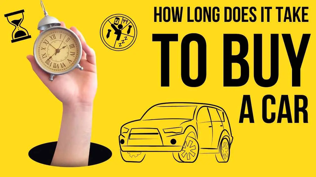 how long does it take to buy a car?