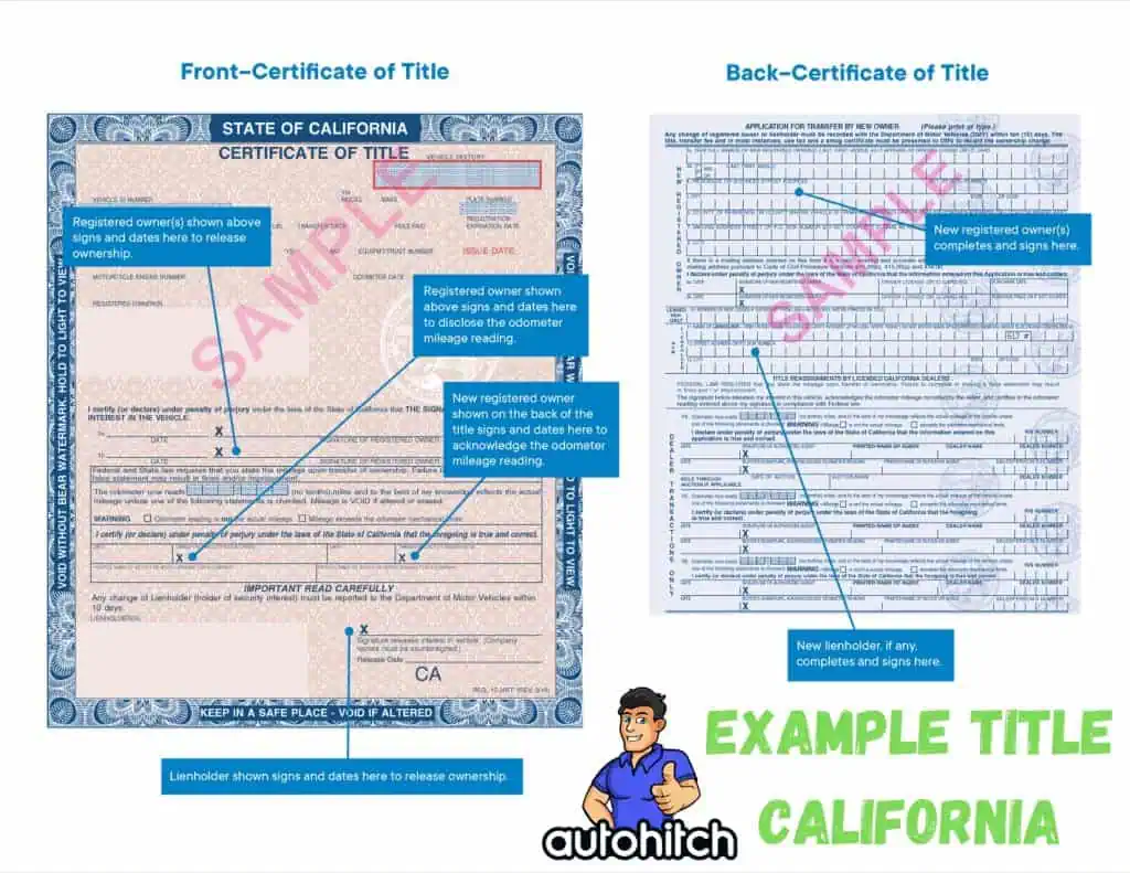 Example Title California