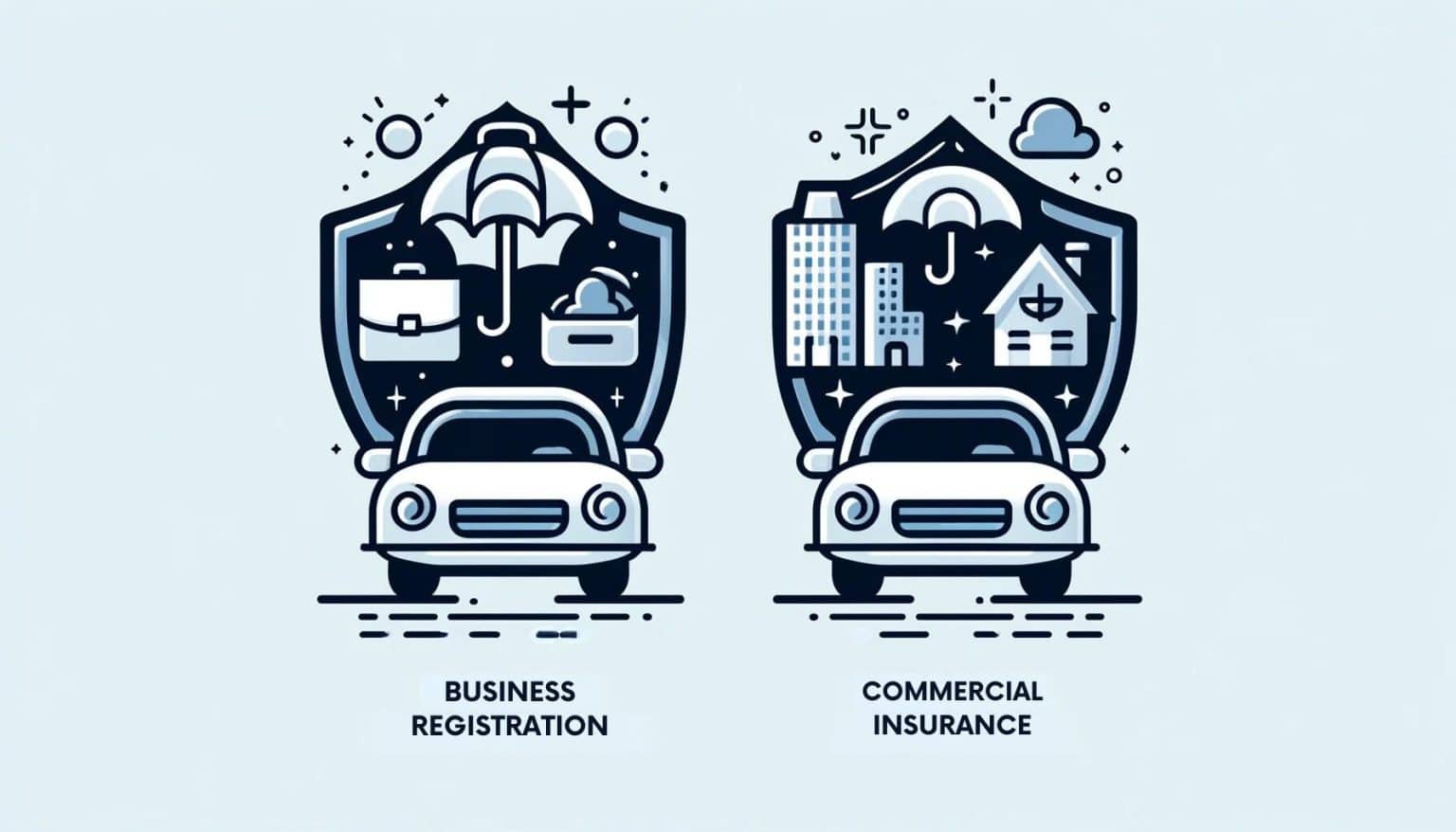 How To Buy A Car Under LLC